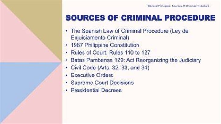 What are 4 sources of criminal procedure?
