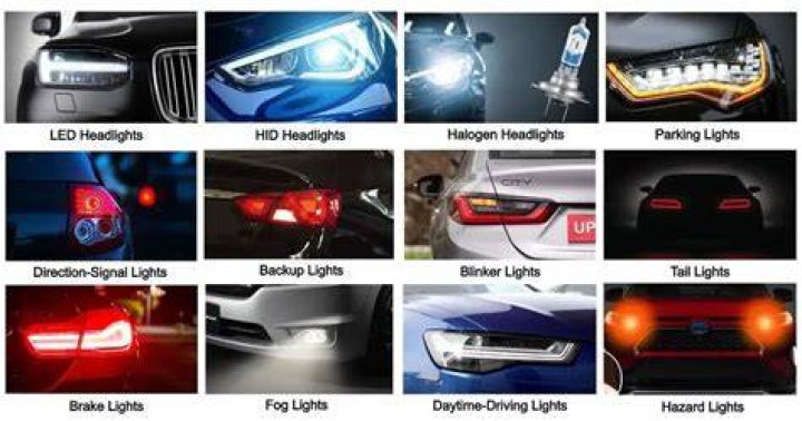 What are all the headlights called?