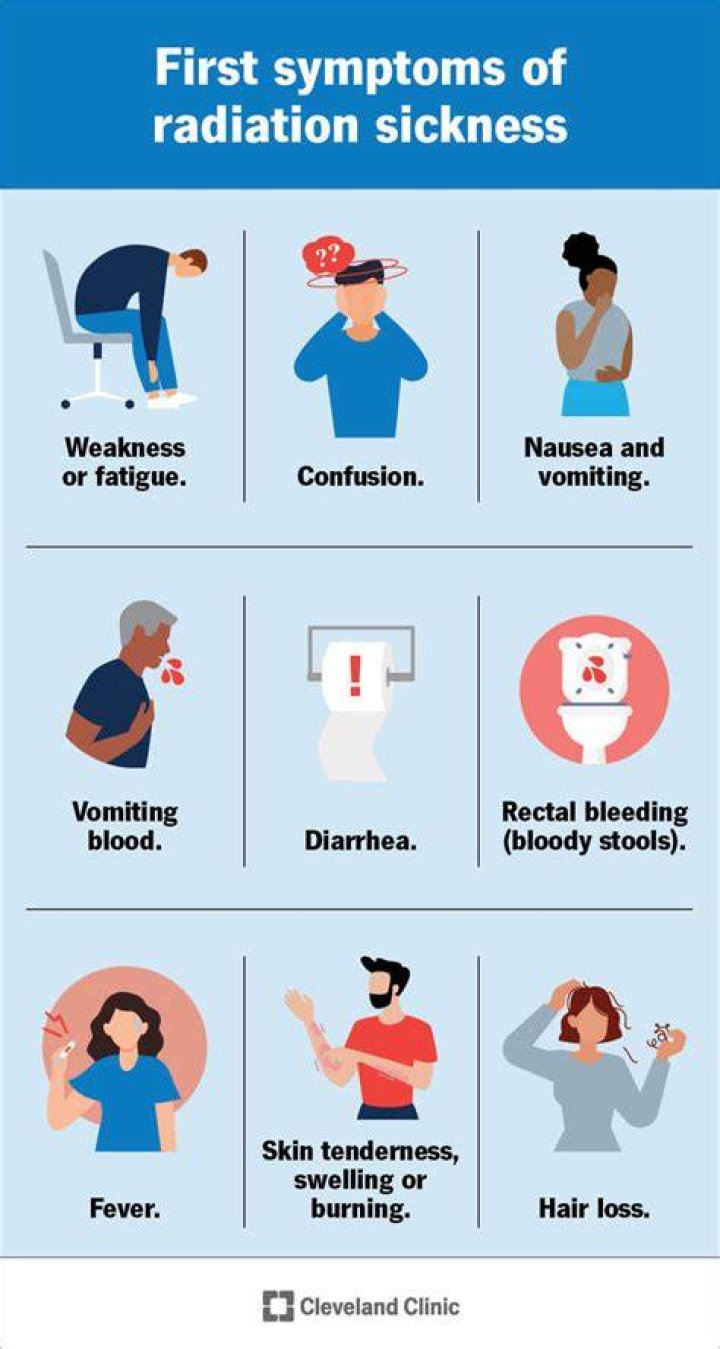 What are signs of radiation poisoning?
