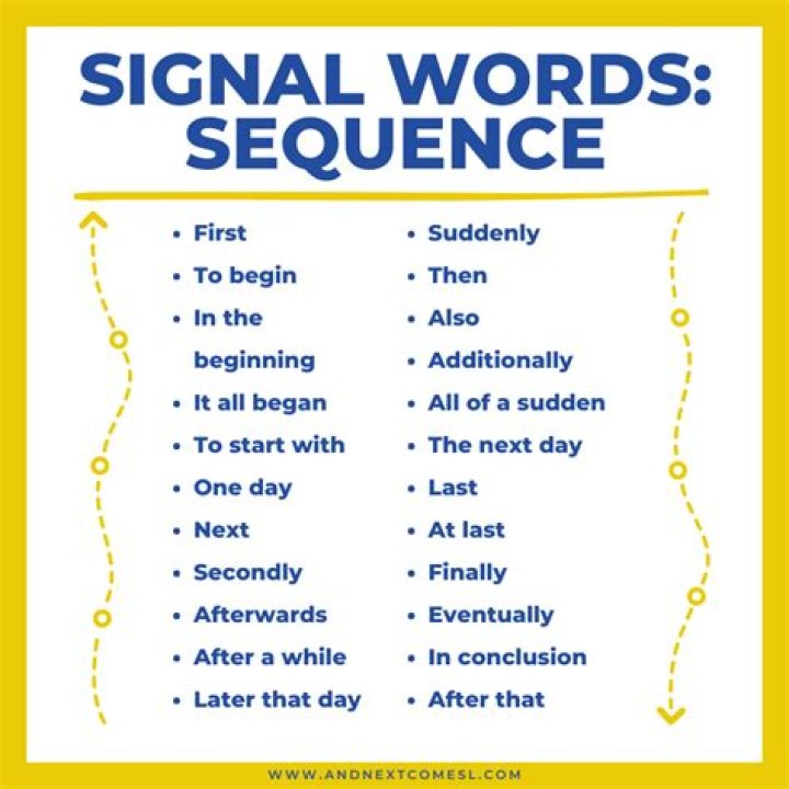 What are some signal words?