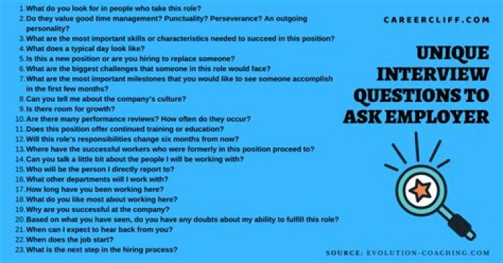 What are some unique questions to ask in an interview?