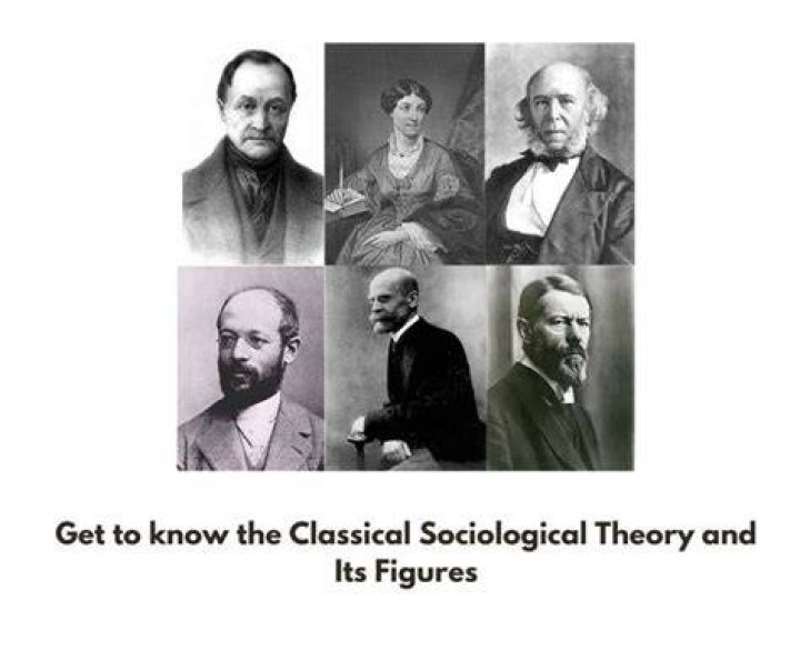 What are the 3 classic sociological theories?