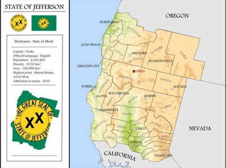 What are the boundaries for the state of Jefferson?