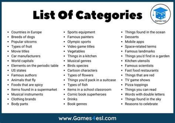 What are the categories for the game categories?