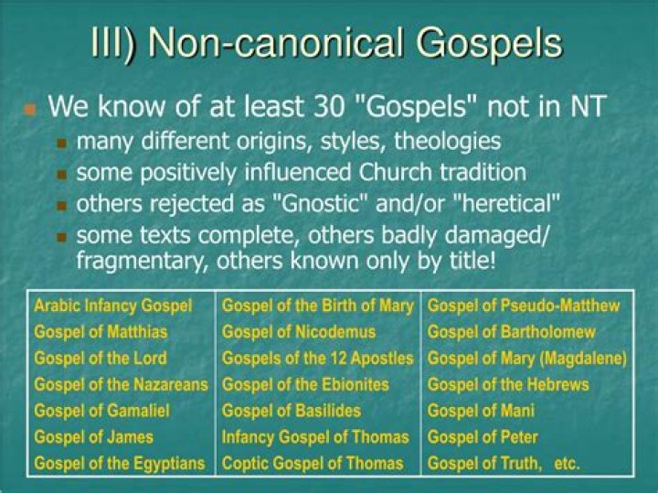 What are the non canonical Gospels?