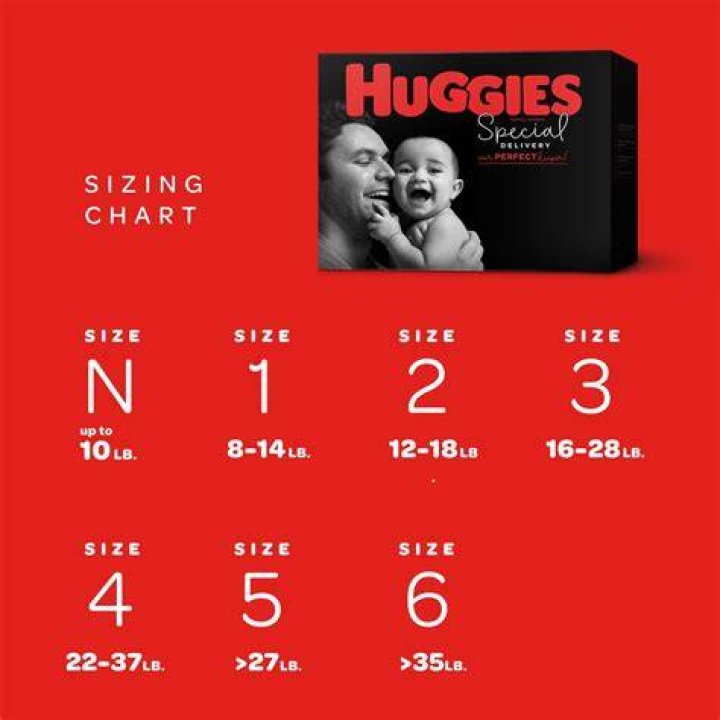What are the sizes of Huggies diapers?