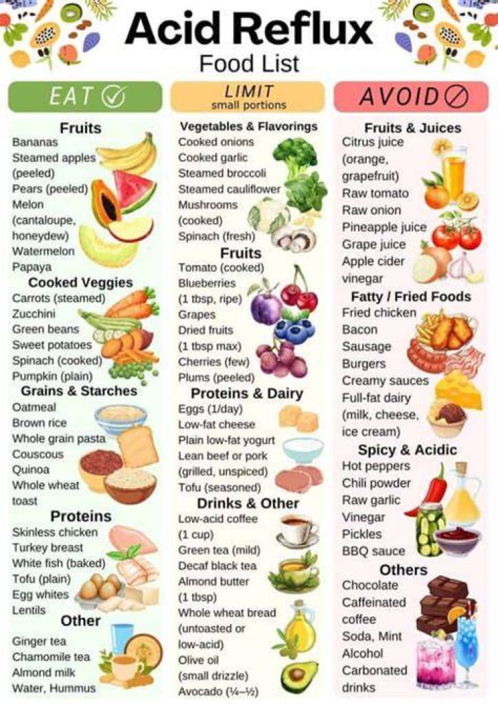 What can I eat with a stricture?