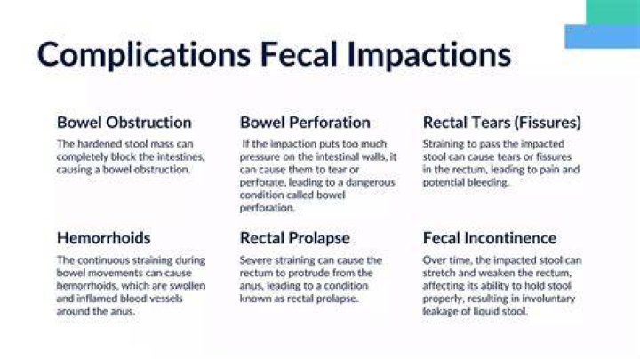 What causes bowel Impactions?