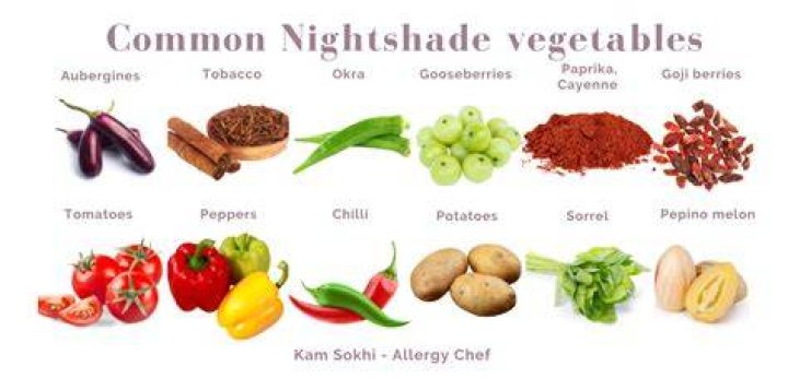 What chemicals kill Nightshades?