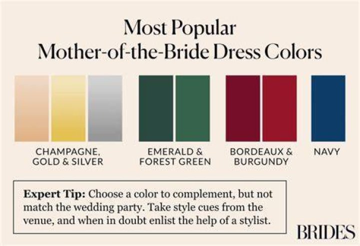 What color should a pregnant bride wear?