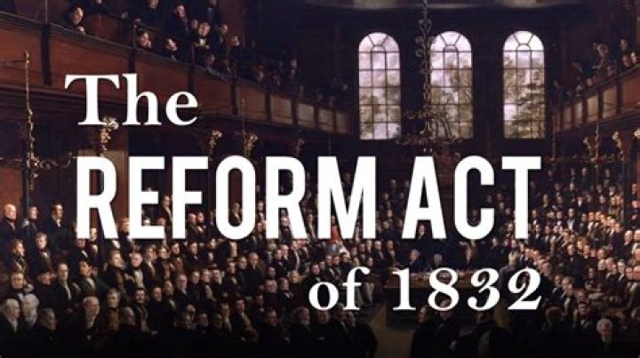 What did the 3rd Reform Act do?