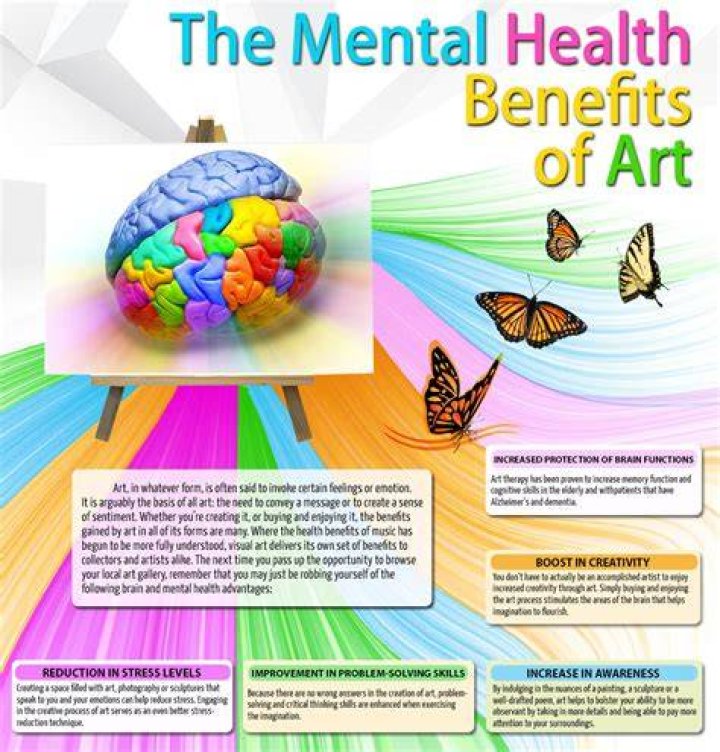 What does art do for the soul?