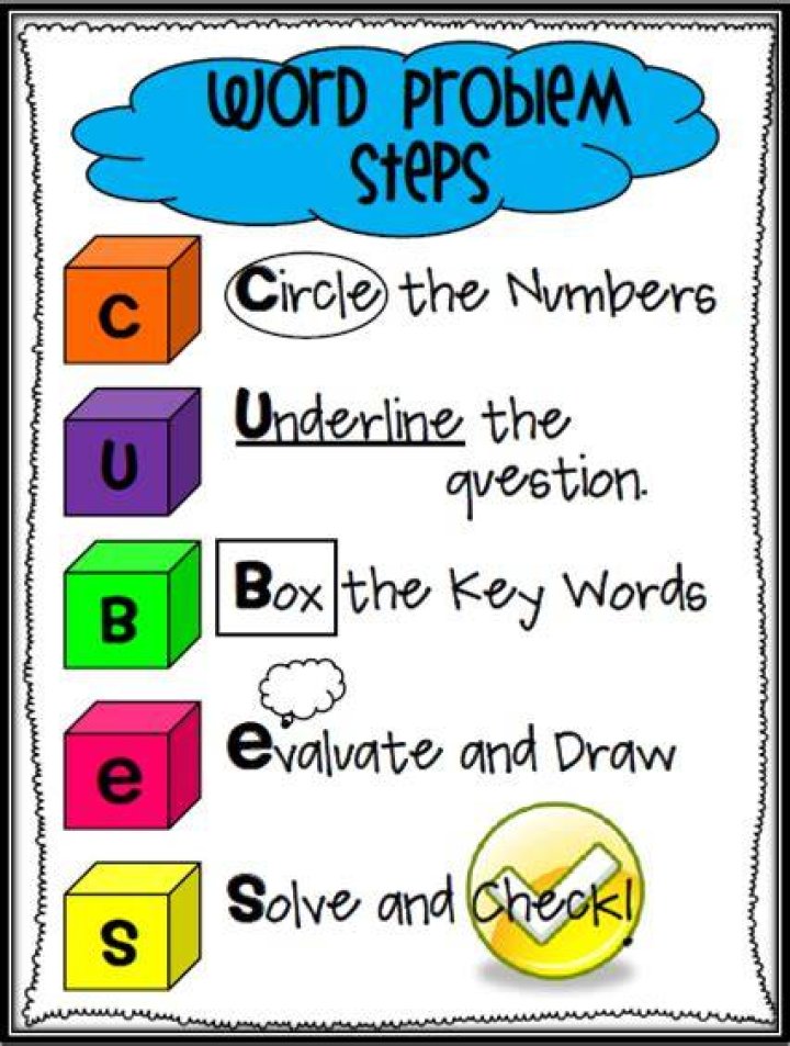 What does cubes stand for in word problems?