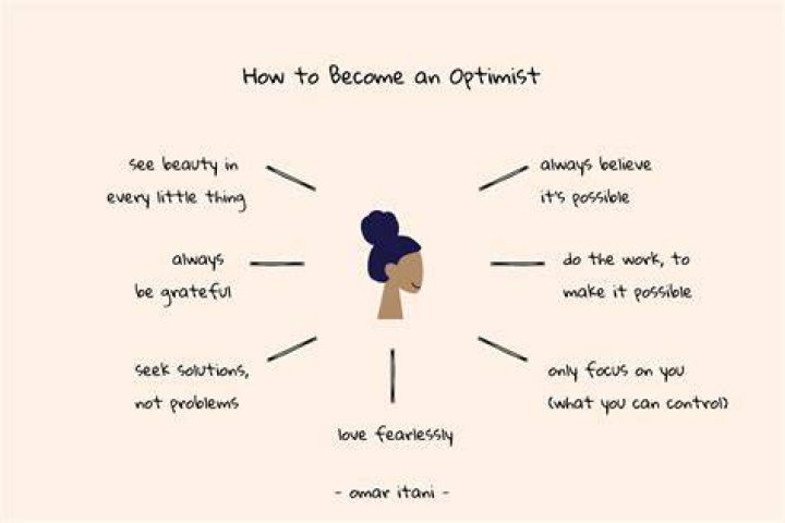 What does hopelessly optimistic mean?
