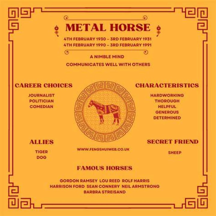 What does it mean to be a metal Horse?
