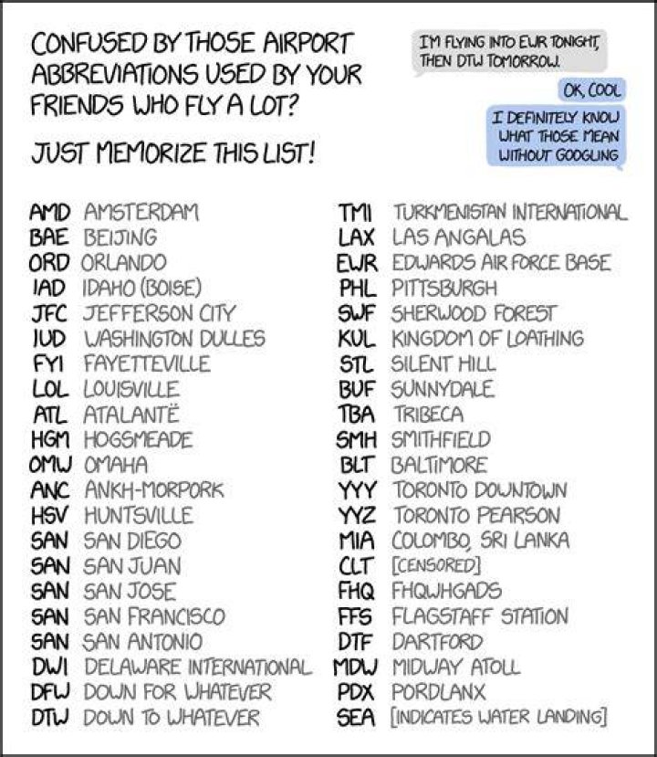 What does K stand for in airport codes?