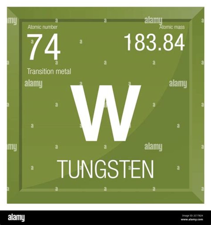 What element has a atomic number of 74?