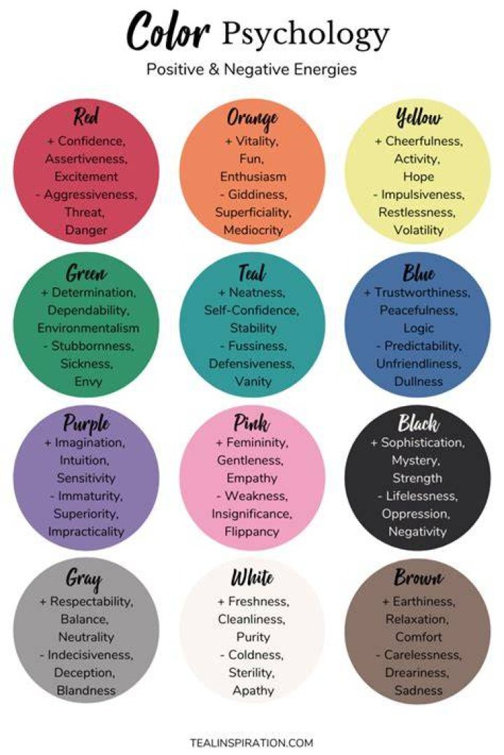 What feelings do each colors evoke?