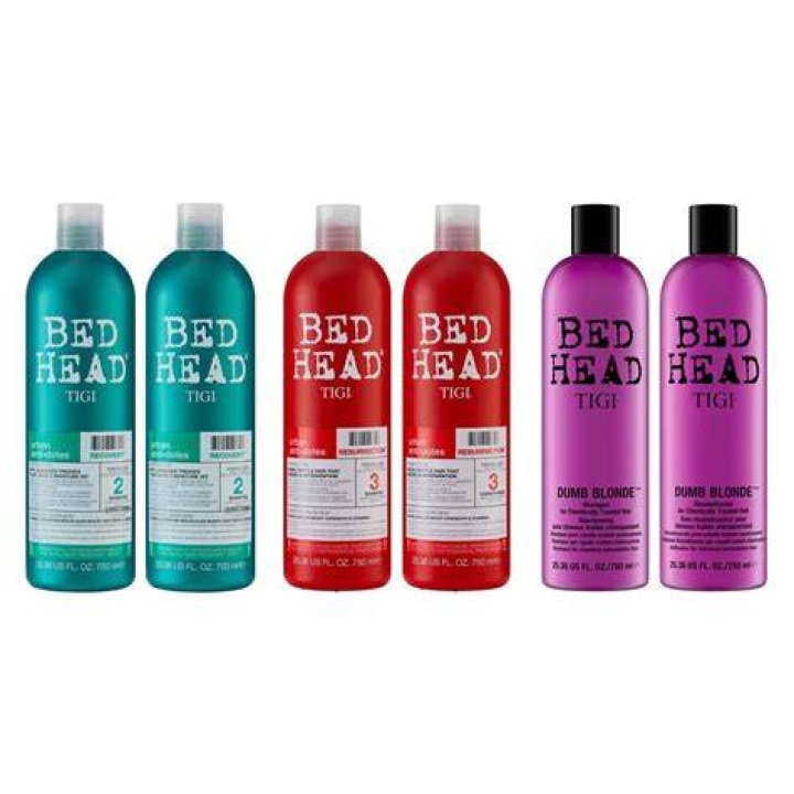 What happened to TIGI?