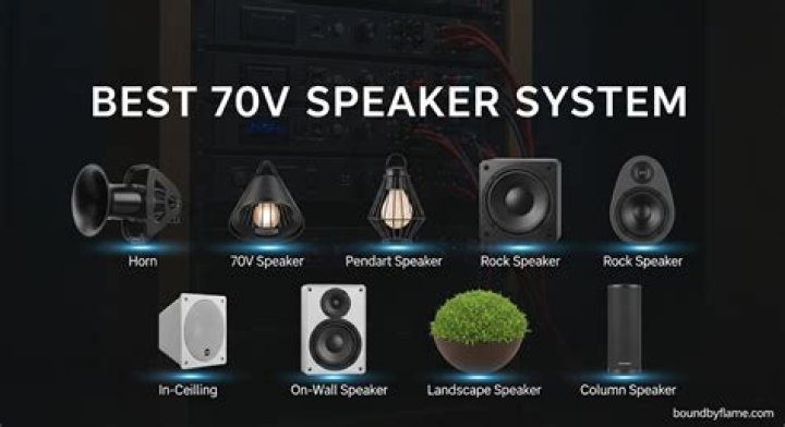 What is a 70 V speaker?
