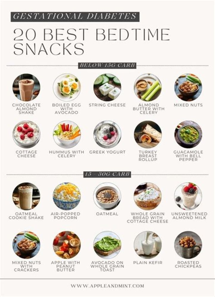 What is a good night snack for gestational diabetes?