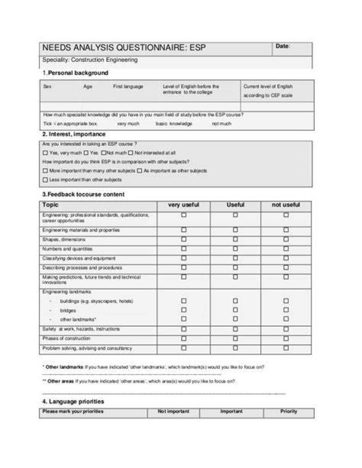 What is a need analysis questionnaire?