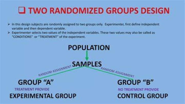 What is a randomized multi group design?