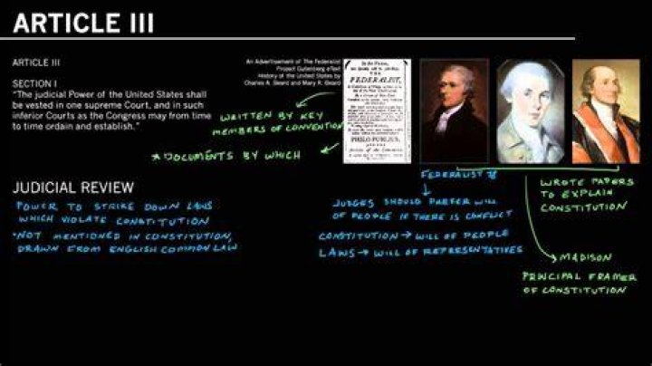 What is an Article III case?