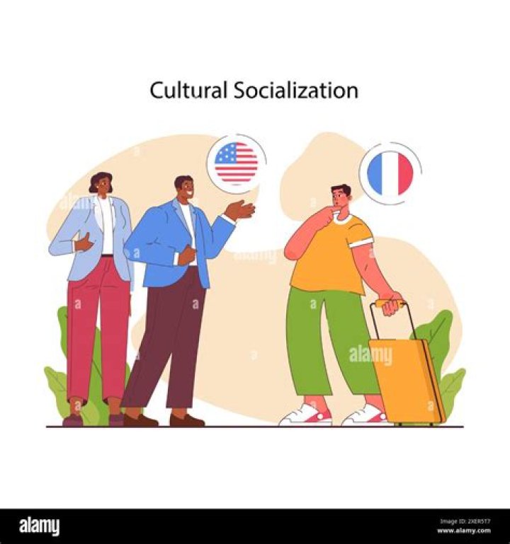 What is culture in socialization?