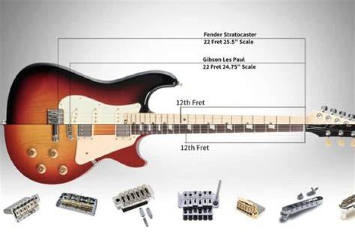 What is good action at 12th fret?