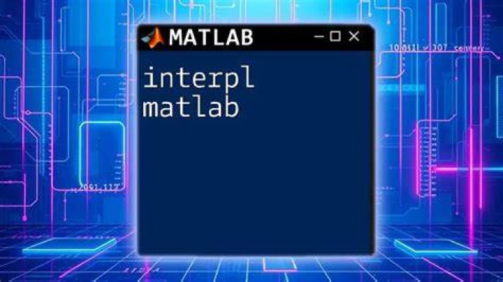 What is interp2 Matlab?