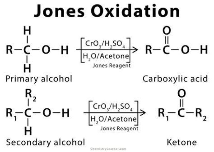 What is Jones reagent used for?