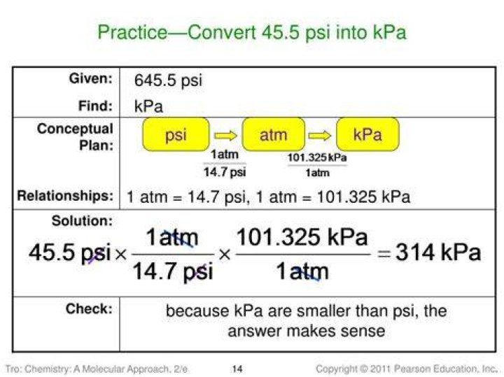 What is kPa pressure mean?