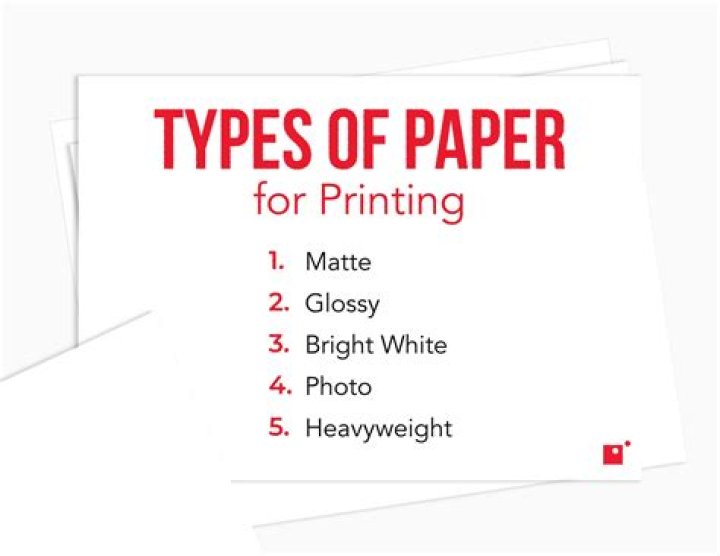 What is paper making called?