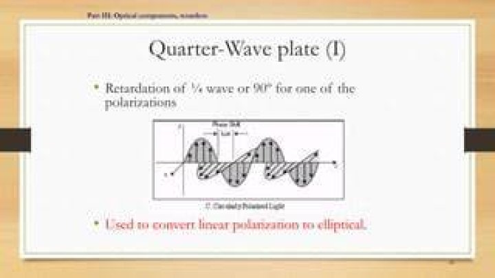 What is polarization retardation?