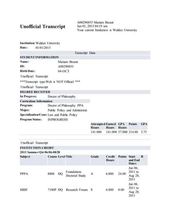 What is shown on unofficial transcript?