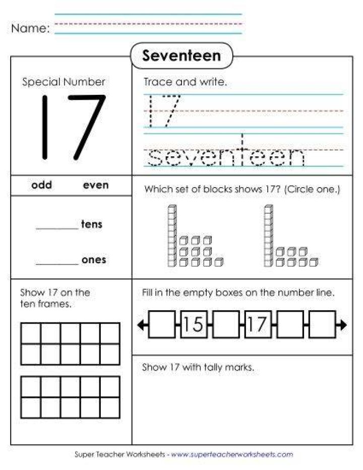 What is special about the number 17?