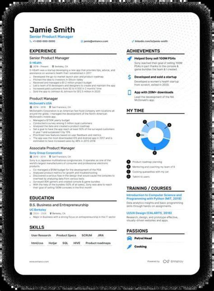 What is the best free CV builder UK?