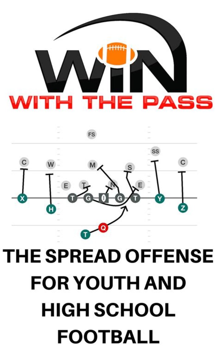 What is the best high school football offense?