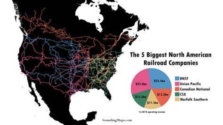 What is the best train company in USA?