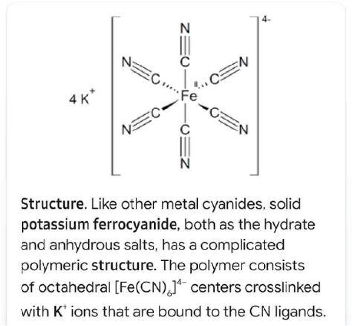 What is the charge of k4 Fe CN 6?
