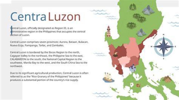 What is the description of Central Luzon Region 3?