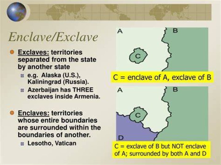 What is the difference between an enclave and a perforated state?