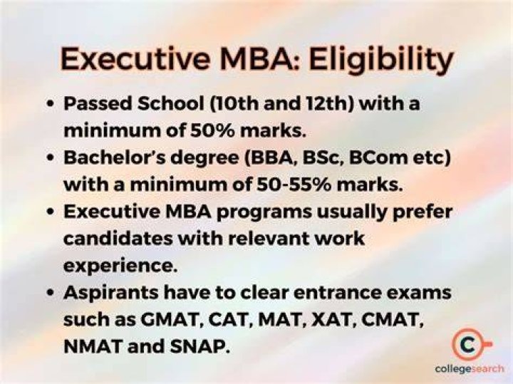 What is the eligibility for IIM Executive MBA?