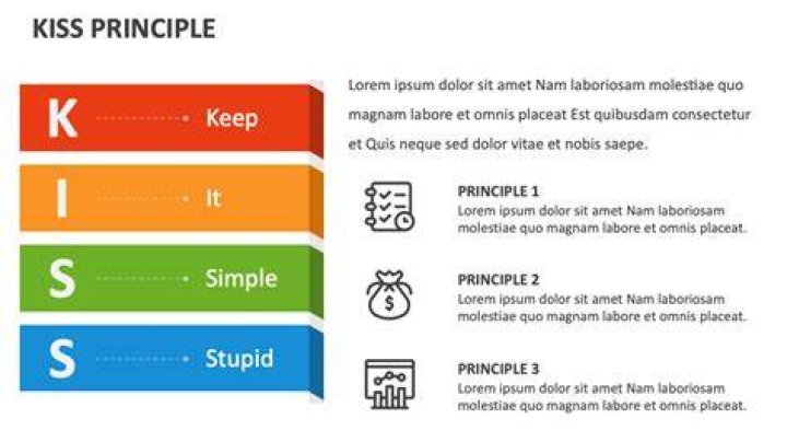 What is the KISS principle in business?