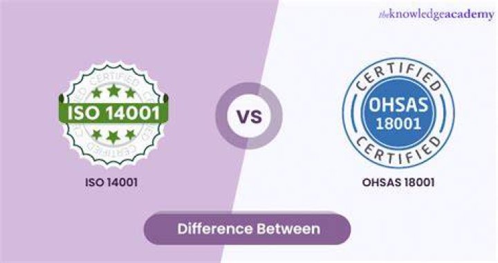 What is the major difference between the ISO 14001 requirements and the OHSAS 18001 requirements?