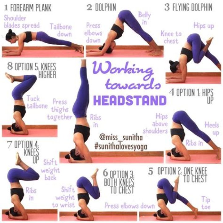 What is the name of supported headstand?