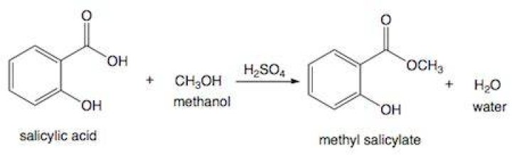 What is the reaction for methyl salicylate synthesis?
