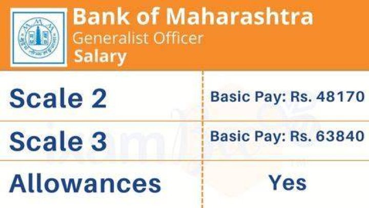What is the salary of scale 2 officer in bank?