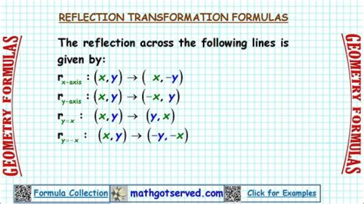 What is transformation formula?